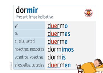 verbe dormir en espagnol|dormir in the preterite tense.